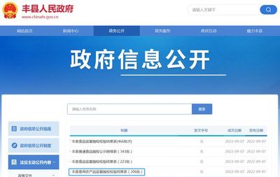 江苏省丰县公示206批次农产品抽检明细