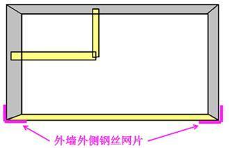 砌體鋼絲網(wǎng)加固計(jì)算公式 結(jié)構(gòu)橋梁鋼結(jié)構(gòu)設(shè)計(jì) 第4張