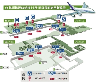 萧山机场有几个出口