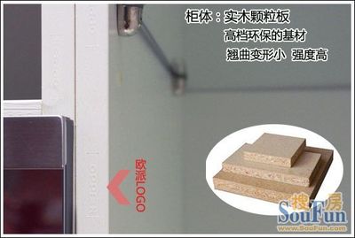 更换橱柜柜体