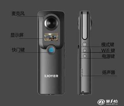 佳能相机营销中介分析报告