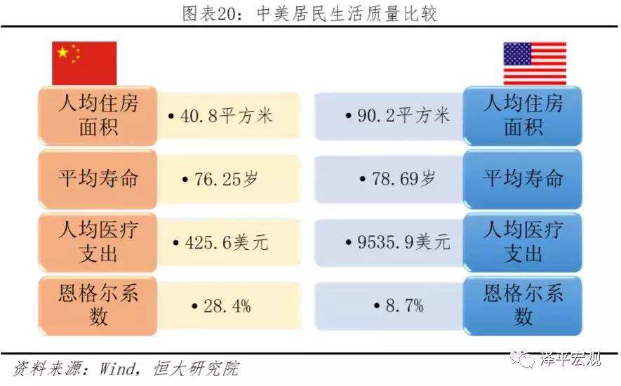 关于美国新冠疫情数据统计图的配图及描述