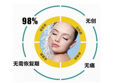 无痛水光针