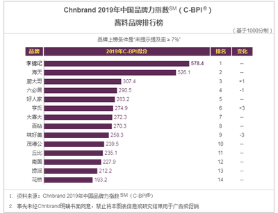 蓝腹雷龙鱼图片（蓝腹雷龙鱼图片大全）