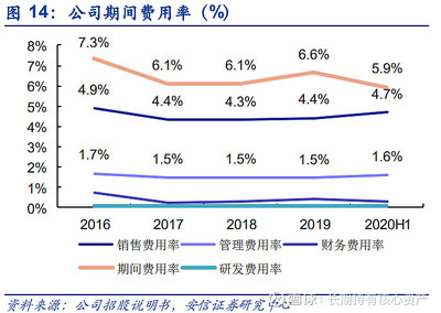 家里魚缸燈（家里魚缸燈可以一直開著嗎） 元寶鳳凰魚百科