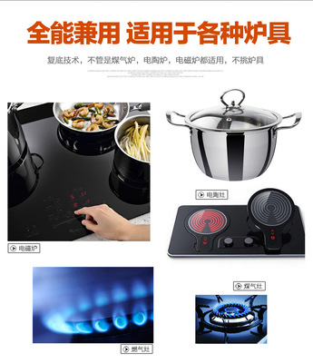 厨房用煤气炉好还是电磁炉