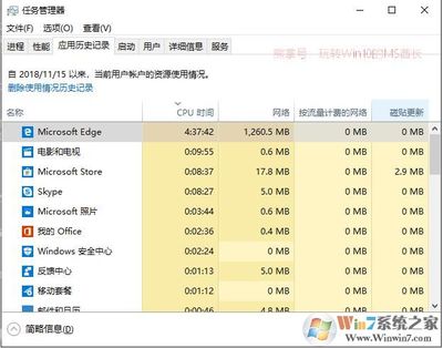 更新win11需要多少流量 游