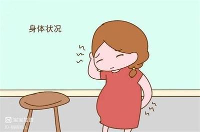 怀孕需要准备什么东西