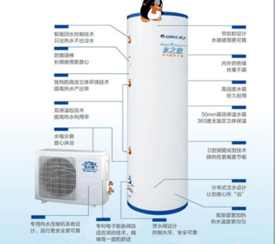 空气能热水器放哪里