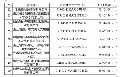 橋梁貝雷架的施工方法（橋梁貝雷架的施工方法有哪些）