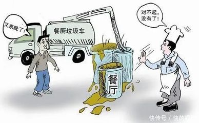 物业费包含垃圾处理费吗