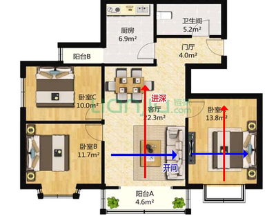 厨房标准开间和进深