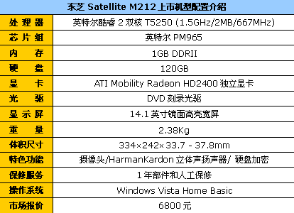 东芝hdwd110参数