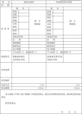 工商变更申请书