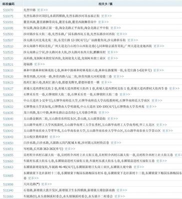 广州天河邮编是多少