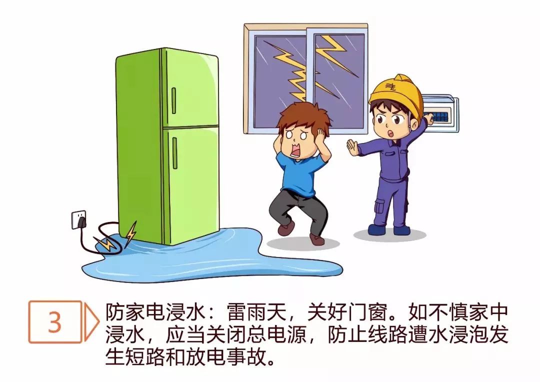 电力烧坏家电怎样赔偿