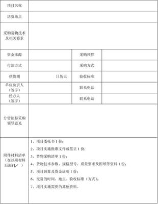 采购委托书范本