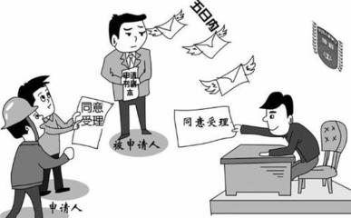 劳动争议必须先仲裁