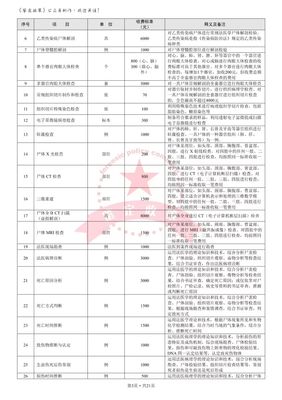 工程造价司法鉴定收费标准