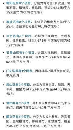 北京市房屋租赁管理若干规定