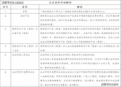 安全事故认定标准