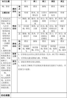 中班活动安排表怎么写