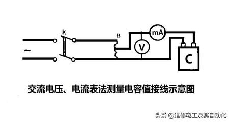 电容器的电容量是什么意思