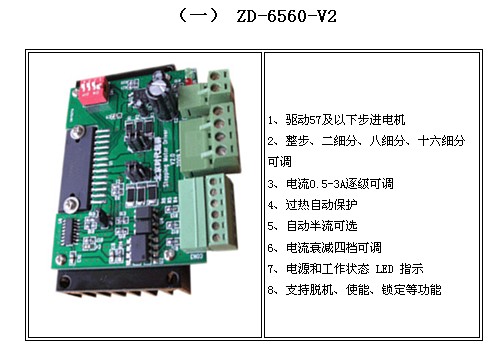 驱动器的作用