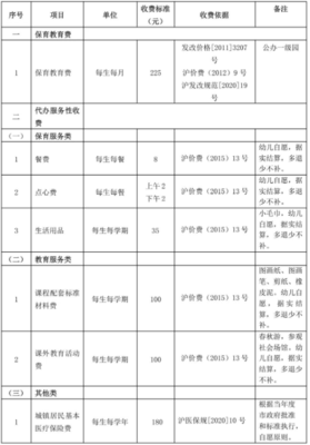 关于幼儿园招生的一段话怎么写