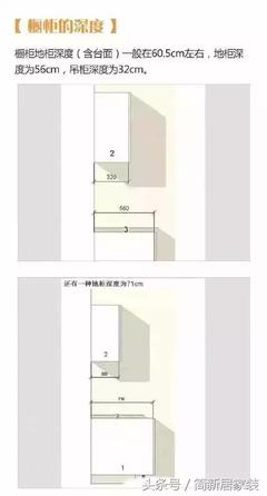 橱柜吊柜距离地柜安装高度
