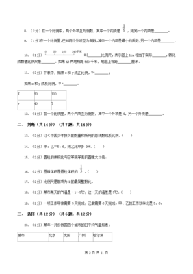 20202021第二学期期中试卷数学