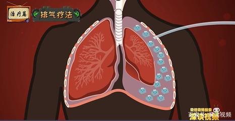 肺部粘连是怎么回事