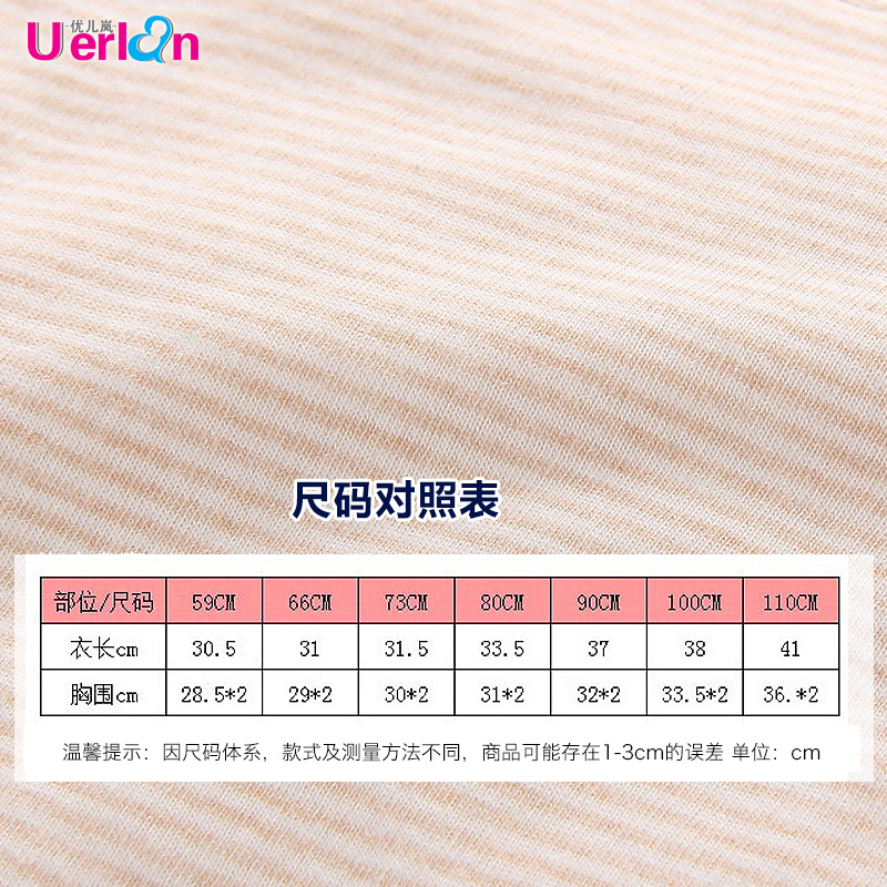两岁三个月身高