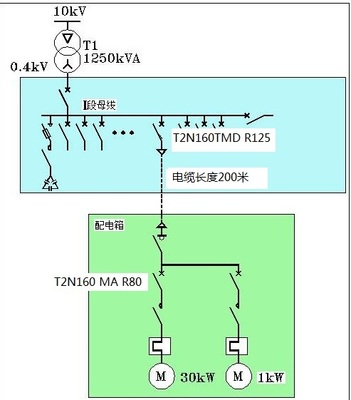 电力系统为什么不能远距离传输无功功率