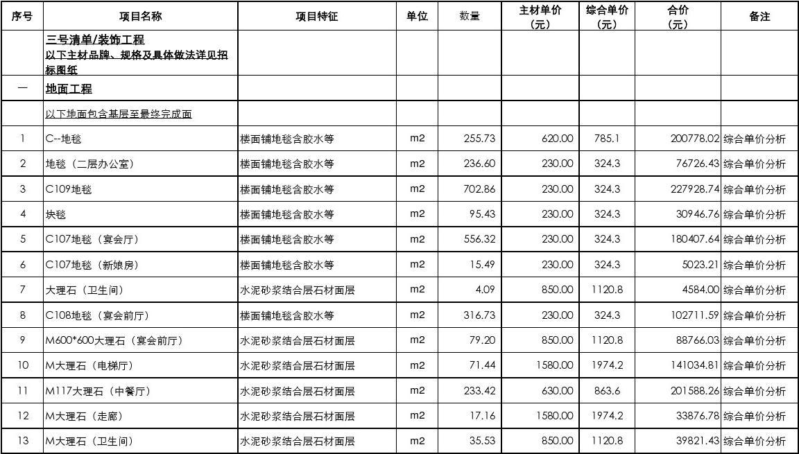 装修报价清单明细表