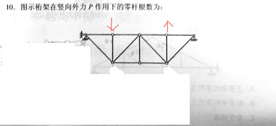 桁架零桿對結(jié)構(gòu)穩(wěn)定性的影響（桁架結(jié)構(gòu)中的零桿不承擔(dān)荷載作用在桁架結(jié)構(gòu)中不承擔(dān)荷載作用）