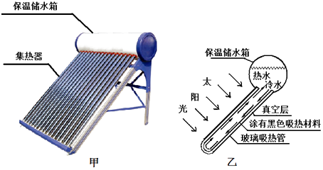 太阳能热水器的优点是什么