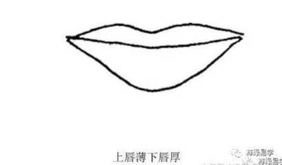 上唇薄下唇厚 面相