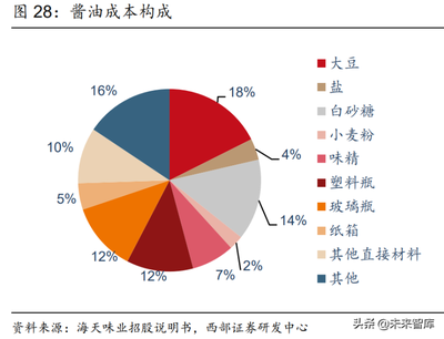 自制魚(yú)缸換氣泵圖片大全：自制魚(yú)缸換氣泵圖片大全集