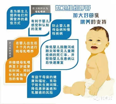 新生儿肠道出血