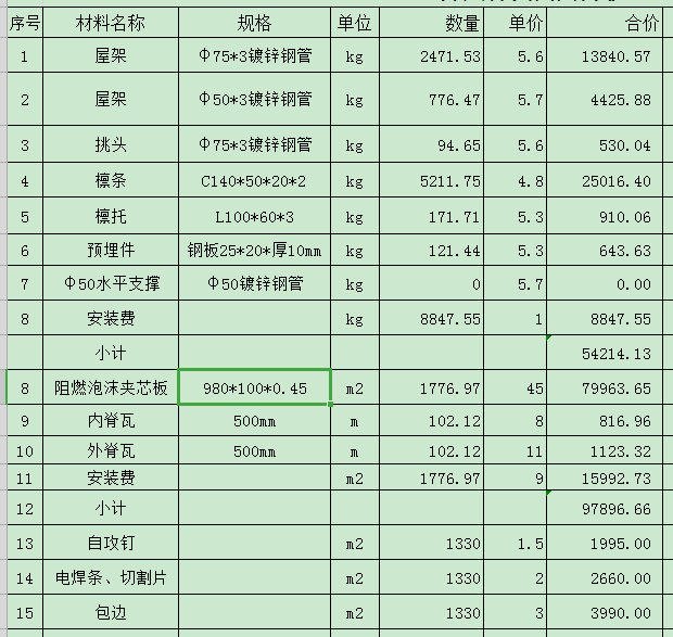 钢结构施工单位资质报审（申请钢结构施工单位资质需要提交哪些材料？）