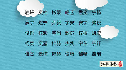 皓字取名的寓意