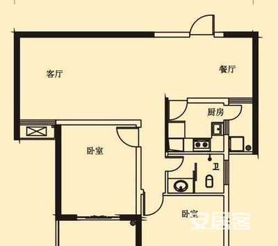 厨房在东北角好吗