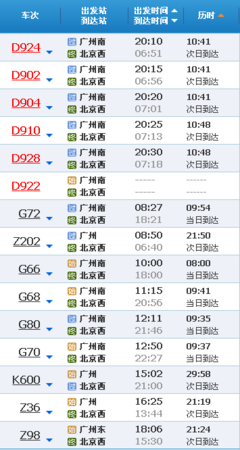 广州至北京普通火车