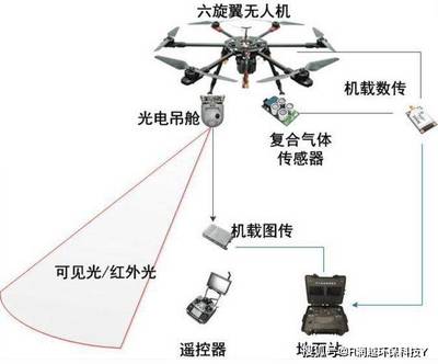 法尼尼橱柜与欧派橱柜比较