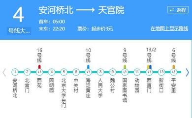 地铁4号