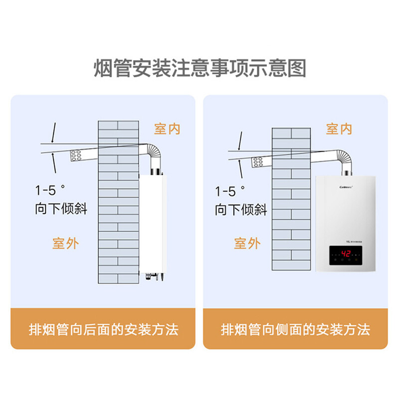 燃气热水器出水量