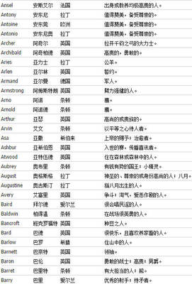 取名字怎么取