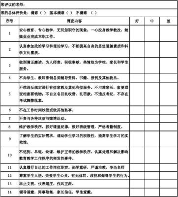 学生担任工作情况怎么写