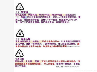 塑料瓶可以微波炉加热吗